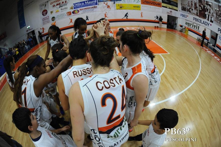 Convergenze Givova Battipaglia battuta con onore dalla Fila San Martino di Lupari