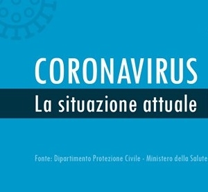 Regione Campania. I dati del Ministero: 154 contagiati, 1 decesso, 1375 tamponi