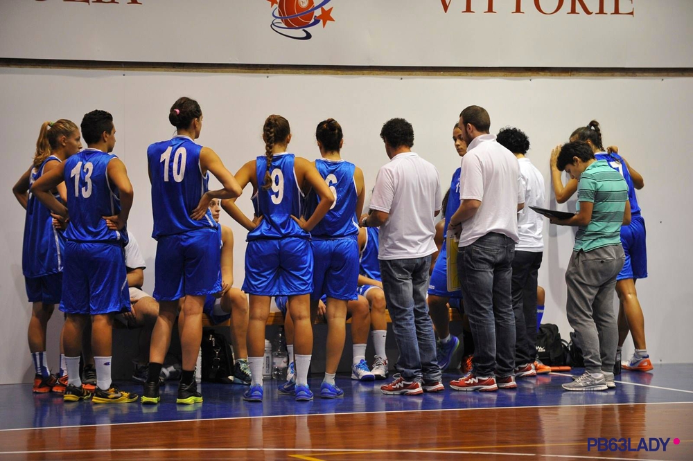 Inizia con una sconfitta il Torneo di Ragusa