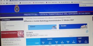 Ballottaggio. Alle 19 hanno votato 12.118 (29,19%) battipagliesi. – 10% del primo turno