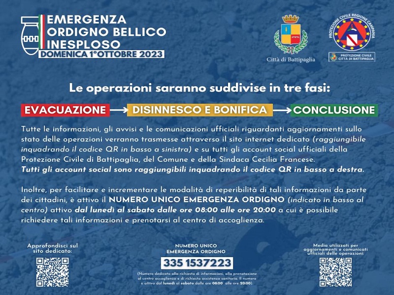 Battipaglia. Disinnesco bomba. Evacuazione domenica 1° ottobre ore 5. Tutti i dettagli e le indicazioni utili