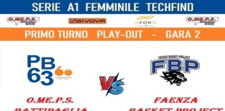 Battipaglia. Playout di basket femminile. Stasera alle 19,00, al PalaZauli gara 2 di A1 tra Pb63 e l’E-Work