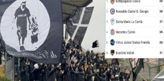 Calcio. Il punto sull’Eccellenza: Battipagliese sola in vetta, Castel San Giorgio secondo. Terze Heraclea e Santa Maria la Carità