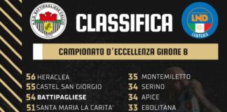 Calcio. Il punto sull’Eccellenza: l’Heraclea torna in testa, Castel San Giorgio secondo e Battipagliese terza