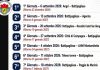 Battipagliese: pubblicati i calendari. Esordio ad Angri, si chiude ad Apice