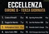 Calcio. Il punto sull’Eccellenza: Amalfi a punteggio pieno, sorridono Battipagliese e Campagna